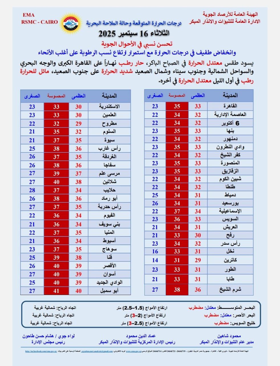 قد تكون صورة ‏نص‏