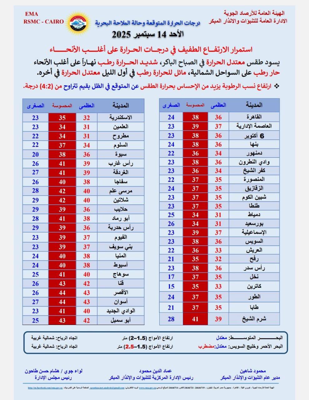 قد تكون صورة ‏نص‏