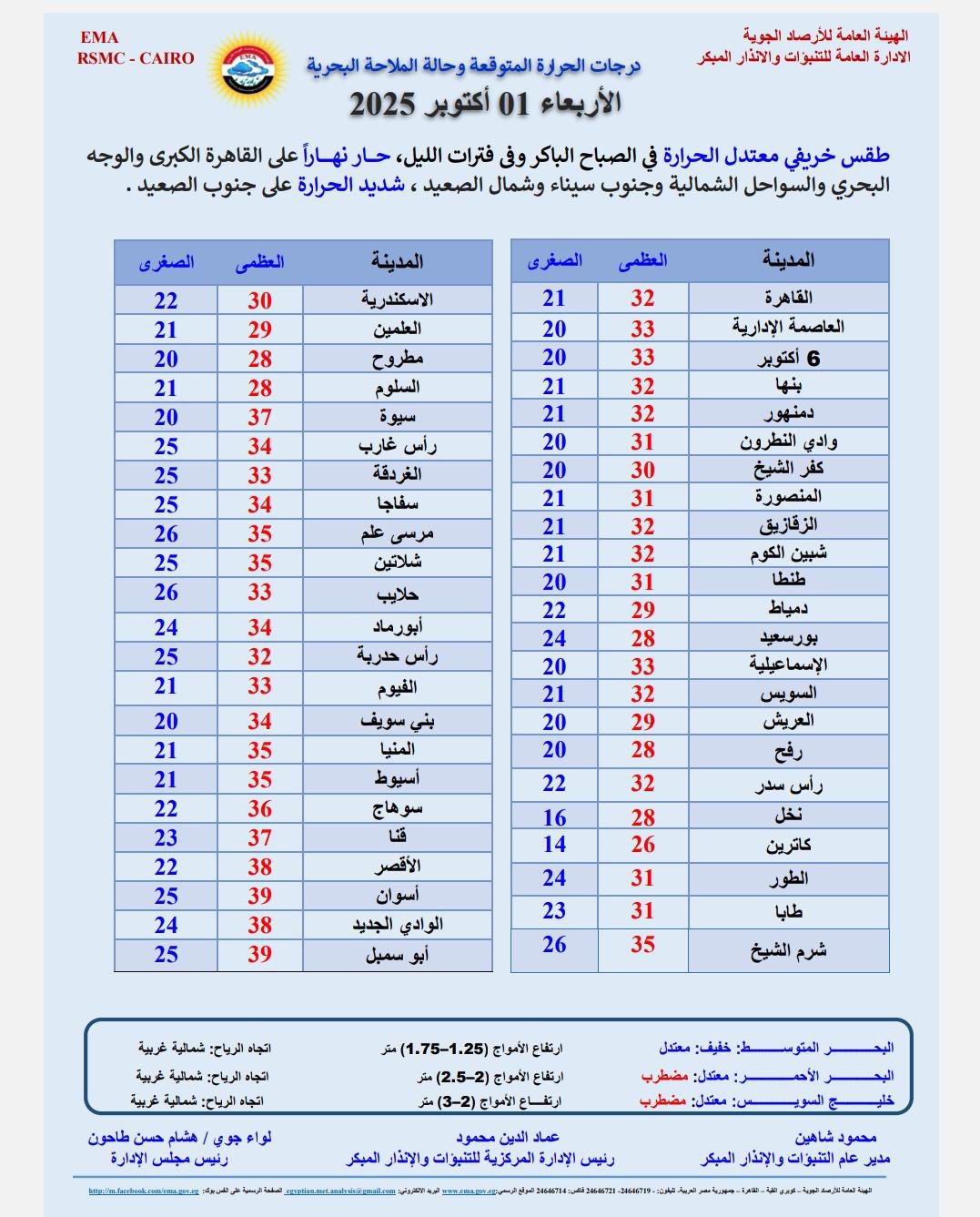 قد تكون صورة ‏نص‏