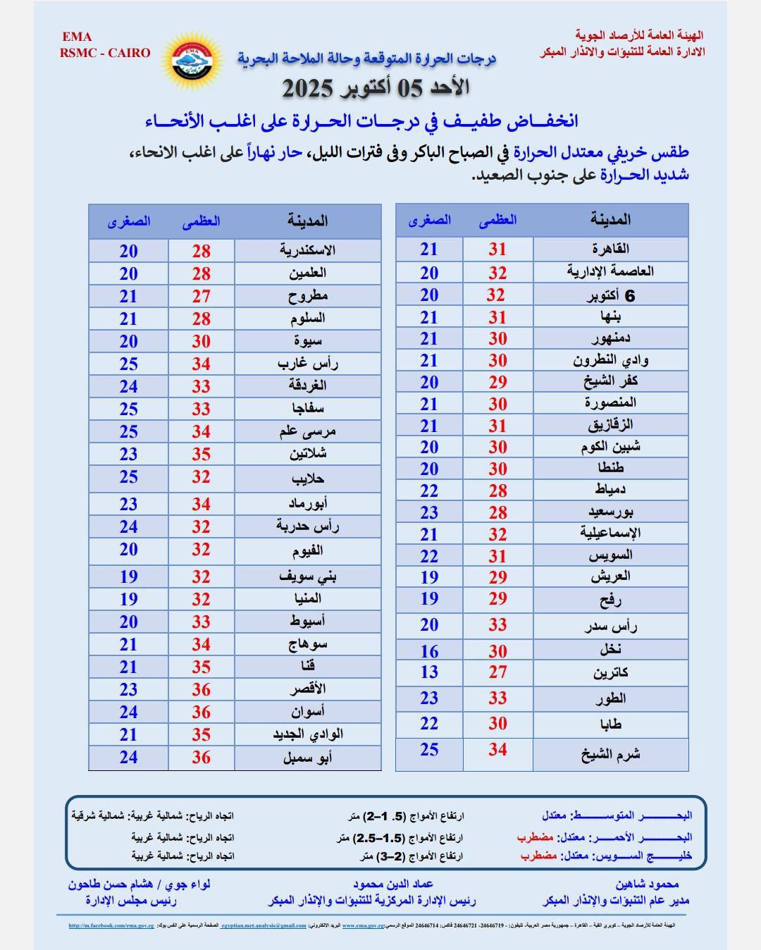 قد تكون صورة ‏نص‏