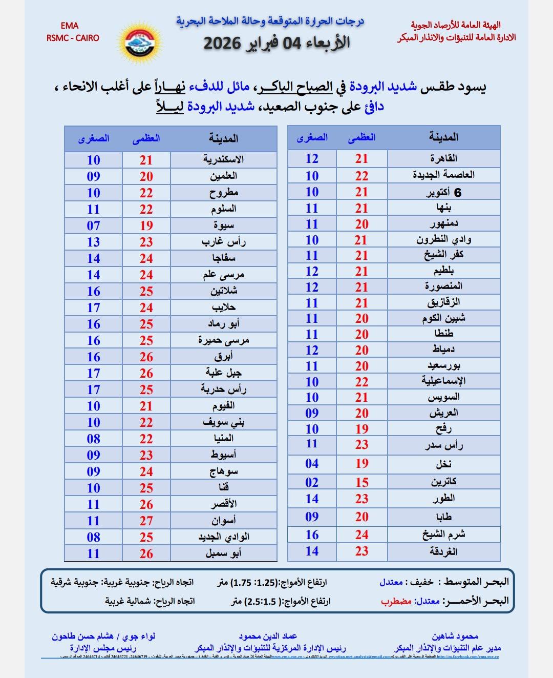 قد تكون صورة ‏نص‏