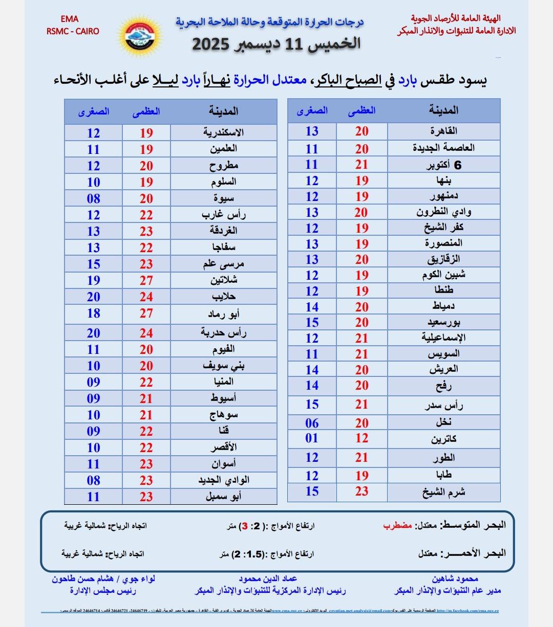 596125308_1279498560875375_1695992410218718657_n قد تكون صورة نص