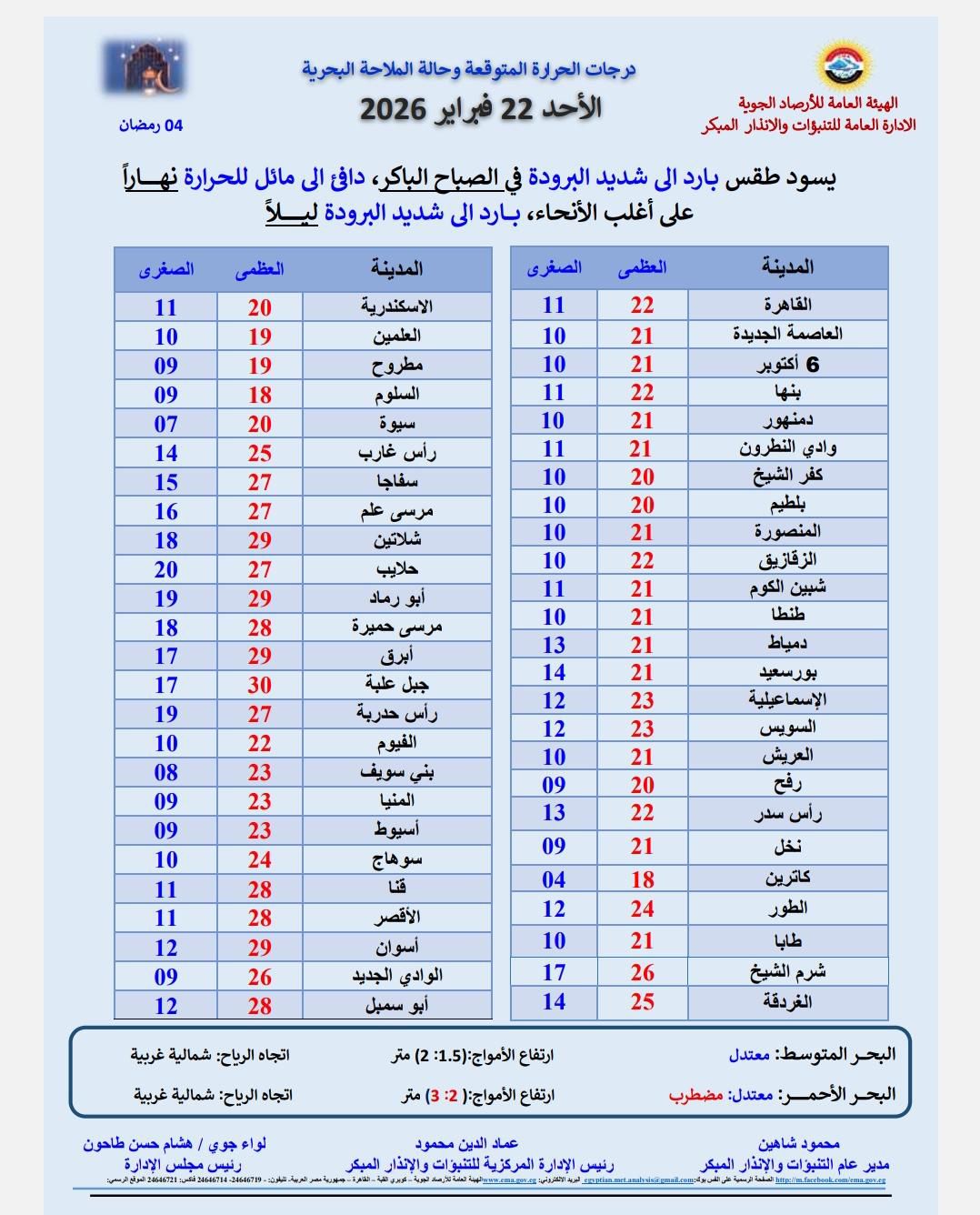 640055766_1340595924765638_6723509865295666899_n قد تكون صورة نص
